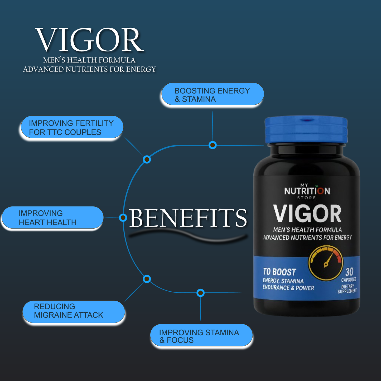 VIGOR – Stamina & Strength Booster